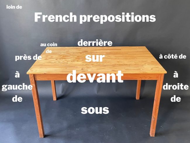 French prepositions around a table