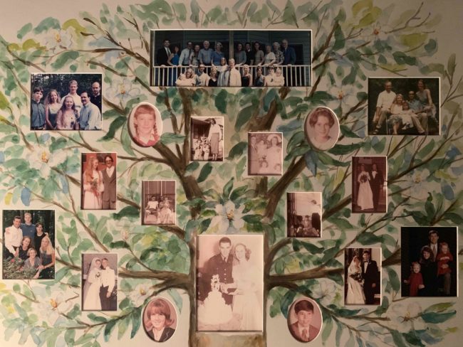My family tree, to help learn the French family words.